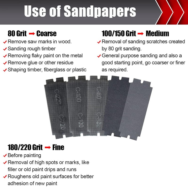 BOSHCRAFT 25 Pcs Sanding Screen Mesh Sheet, Drywall Sandpaper Assortment 80/100/150/180/220 Grit Wet or Dry Sandpaper for Wood Metal Automative Hand Sander Pole Sander 4-3/16" x 11" - Image 5